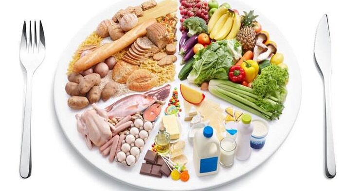 Nutrición adecuada